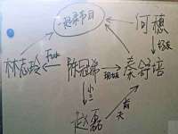 阳泉市华益祥商贸有限公司